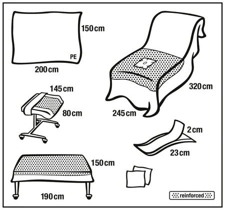 Foliodrape Protect Hand-/Fuß-Set III, steril