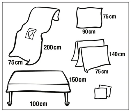 Foliodrape Protect Perineal-Set II