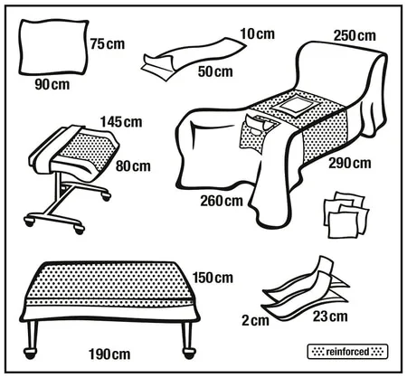 Foliodrape Protect Plus Abdominal-Perineal-Set VI
