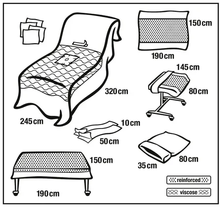 Foliodrape Protect Plus Extremitäten-Set VIII, steril,