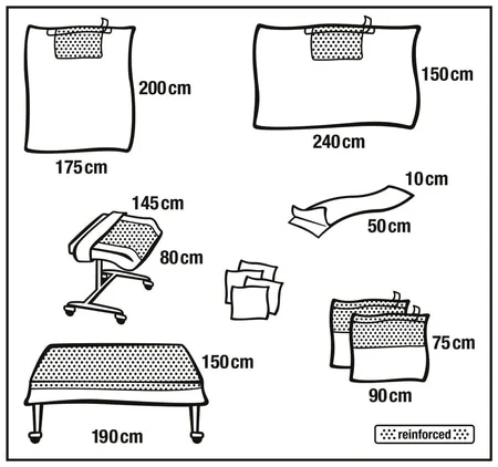 Foliodrape Protect Plus Universal-/Pädiatrie-Set II