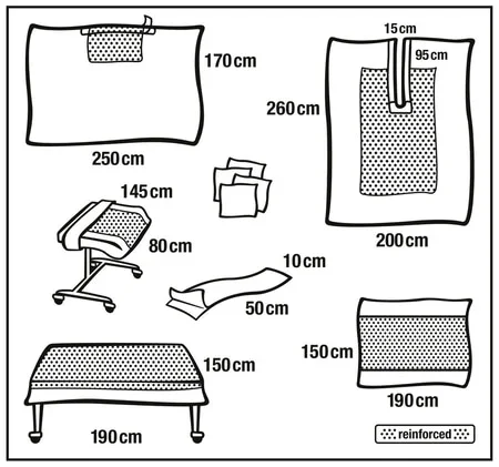 Foliodrape Protect Plus Universal-Schlitztuch-Set III