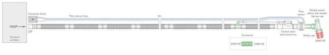 Intersurgical Flextube Transport-Beatmungssystem