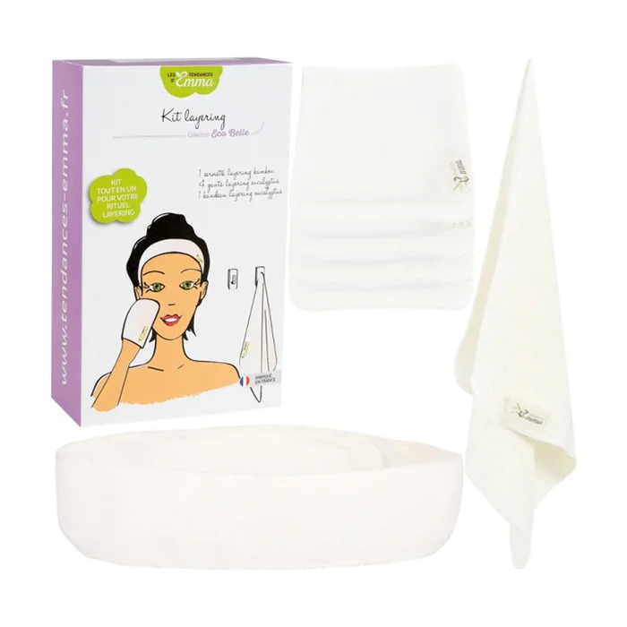 Layering Kit 1 Einheit