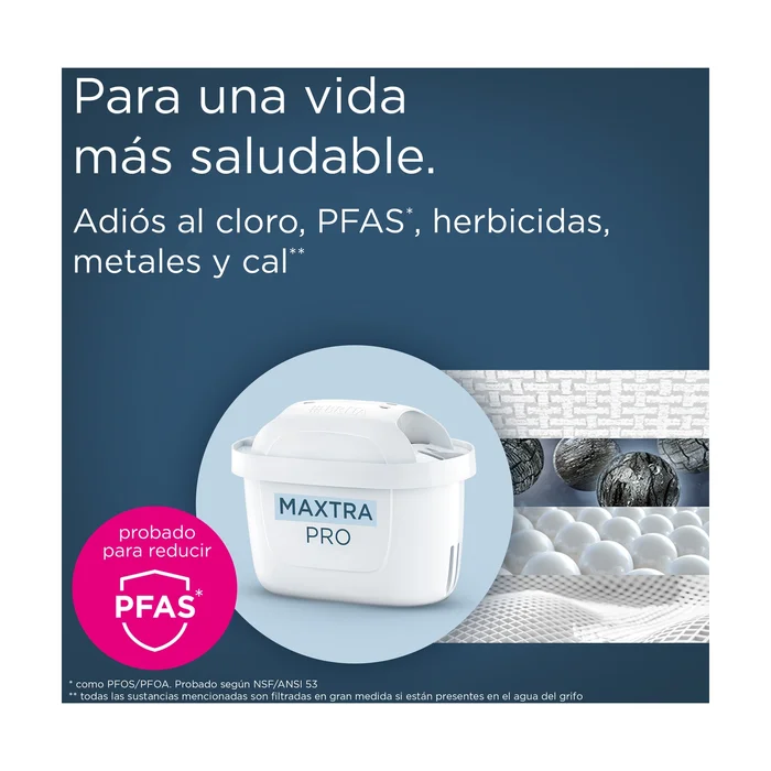 Packung mit 6 maxtra pro pure performance-filtern 1 Einheit