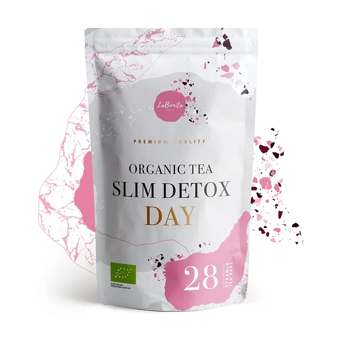 Schlanker Detox-Tag 28 28 Infusionsbeutel