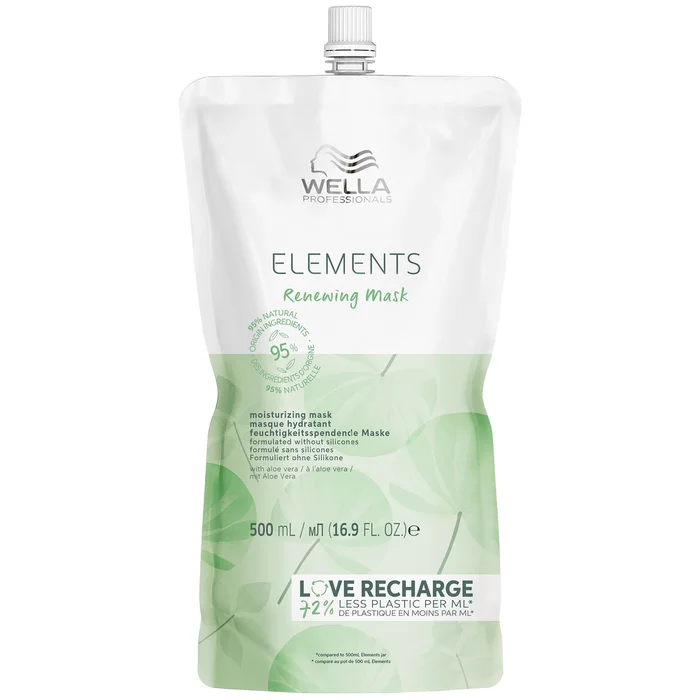 Wella Professionals Elements Erneuerende Haarmaske 500 ml